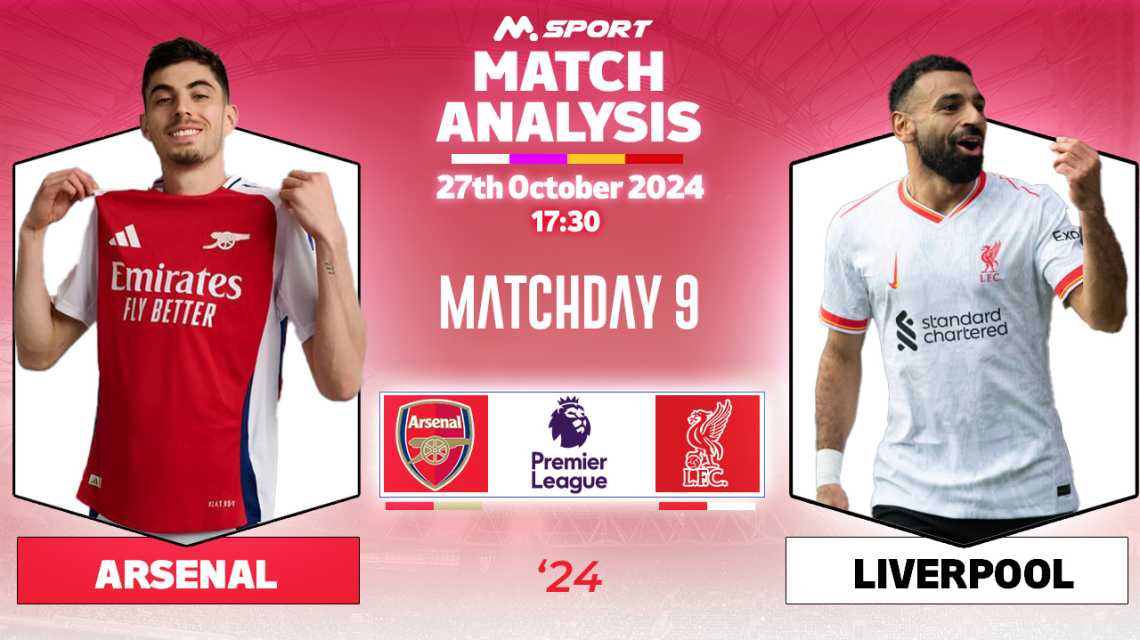 Arsenal vs Liverpool: First & Third Collide in EPL Classic at Emirates with City Watching